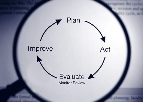Plan, Improve, Act, Evaluate, and Improve